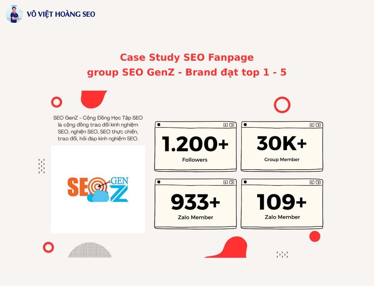 Các chỉ số chính từ SEO Fanpage Facebook SEO GenZ