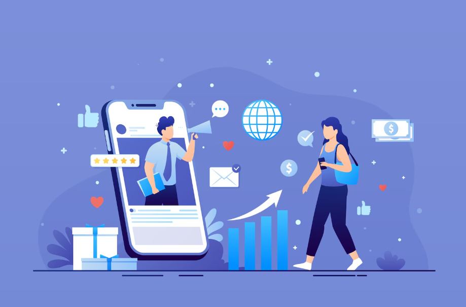 Trắc nghiệm Digital Marketing