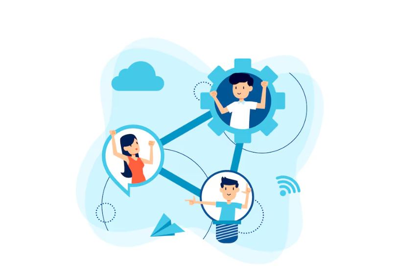 Trắc nghiệm Quan hệ công chúng